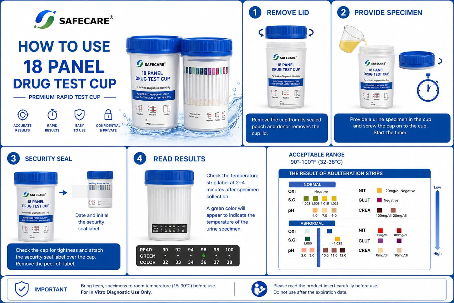 Drug Test Cup 18 Panel | Premium Rapid Test Cup