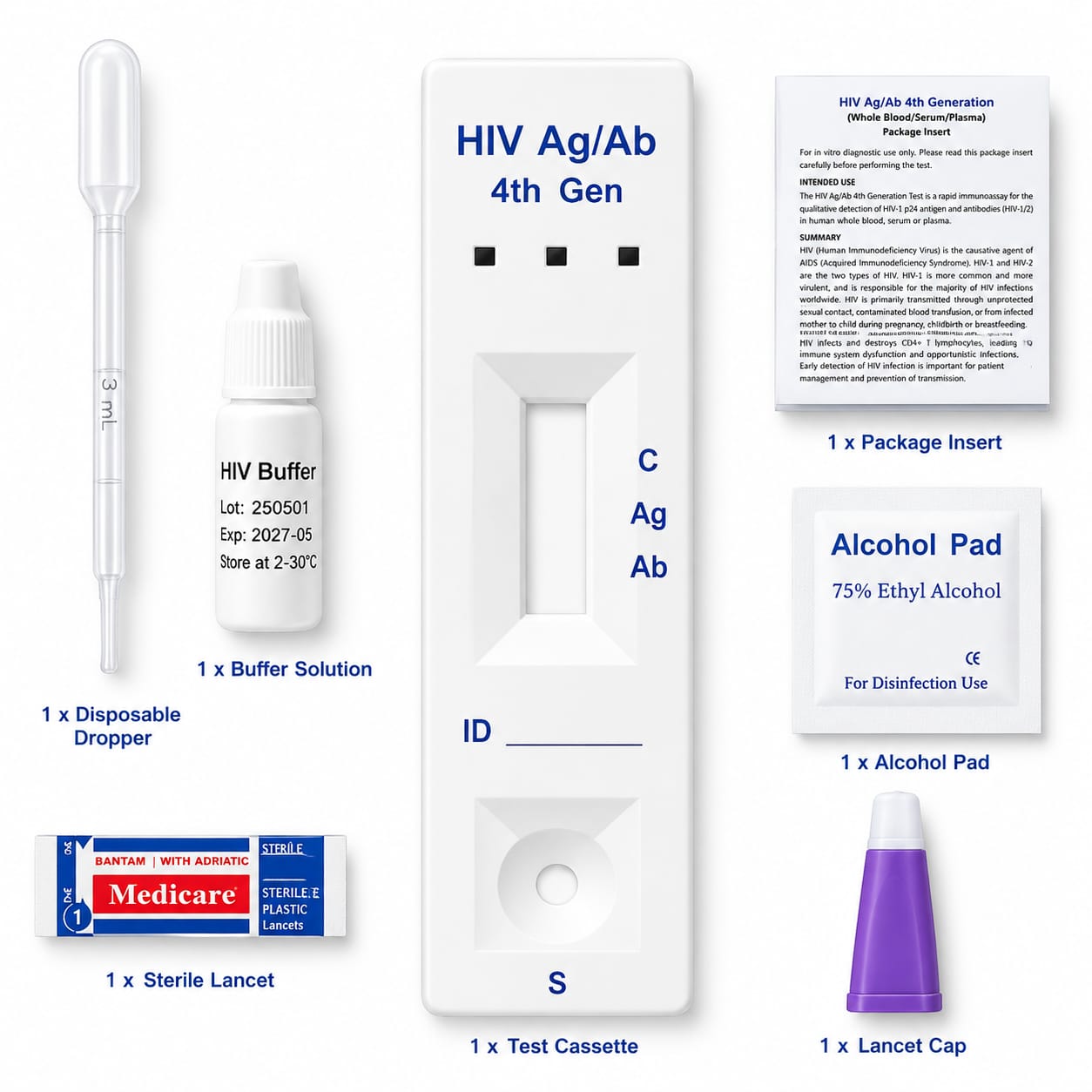 HIV Ab & P24 Ag Test Cassette (4th Generation)
