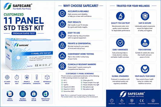 11 Panel STD+STI Rapid Screening Test Cassette
