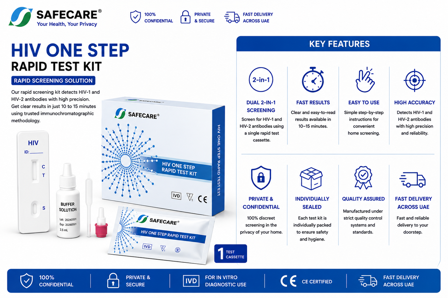 HIV Rapid Test Cassette (ELISA)
