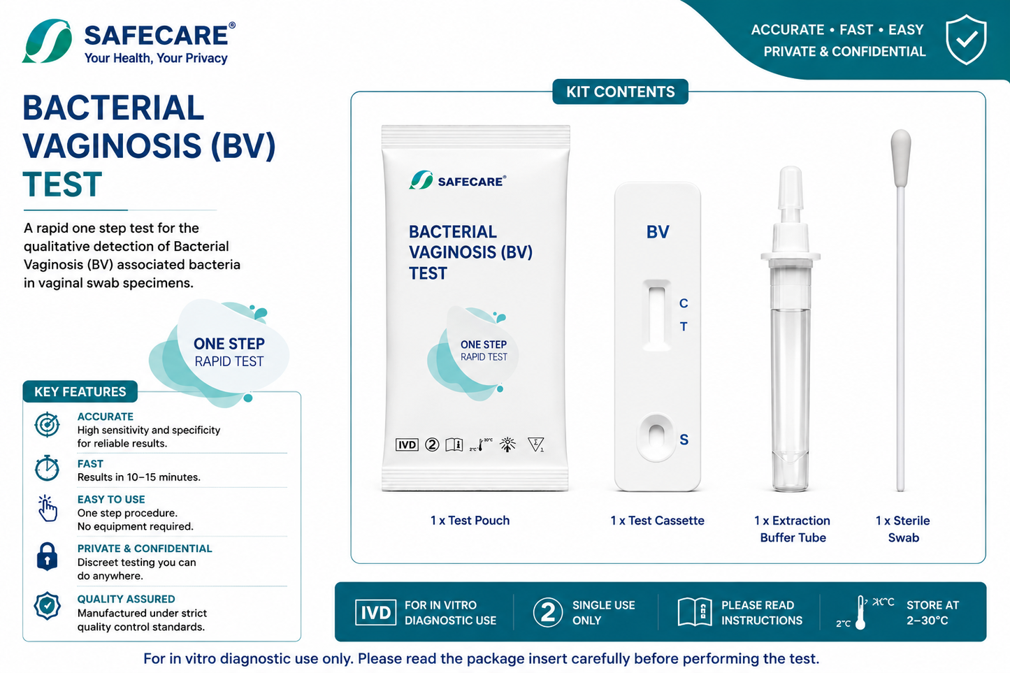 Bacterial Vaginosis (BV) Test Cassette