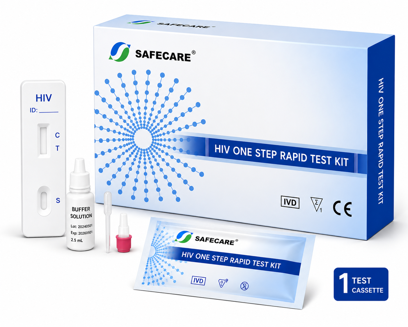 HIV Rapid Test Cassette (ELISA)