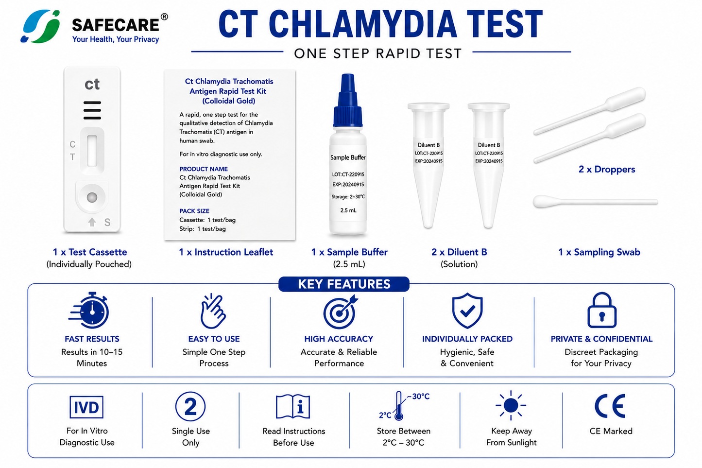 Chlamydia Rapid Test Cassette