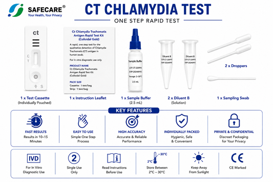 Chlamydia Rapid Test Cassette