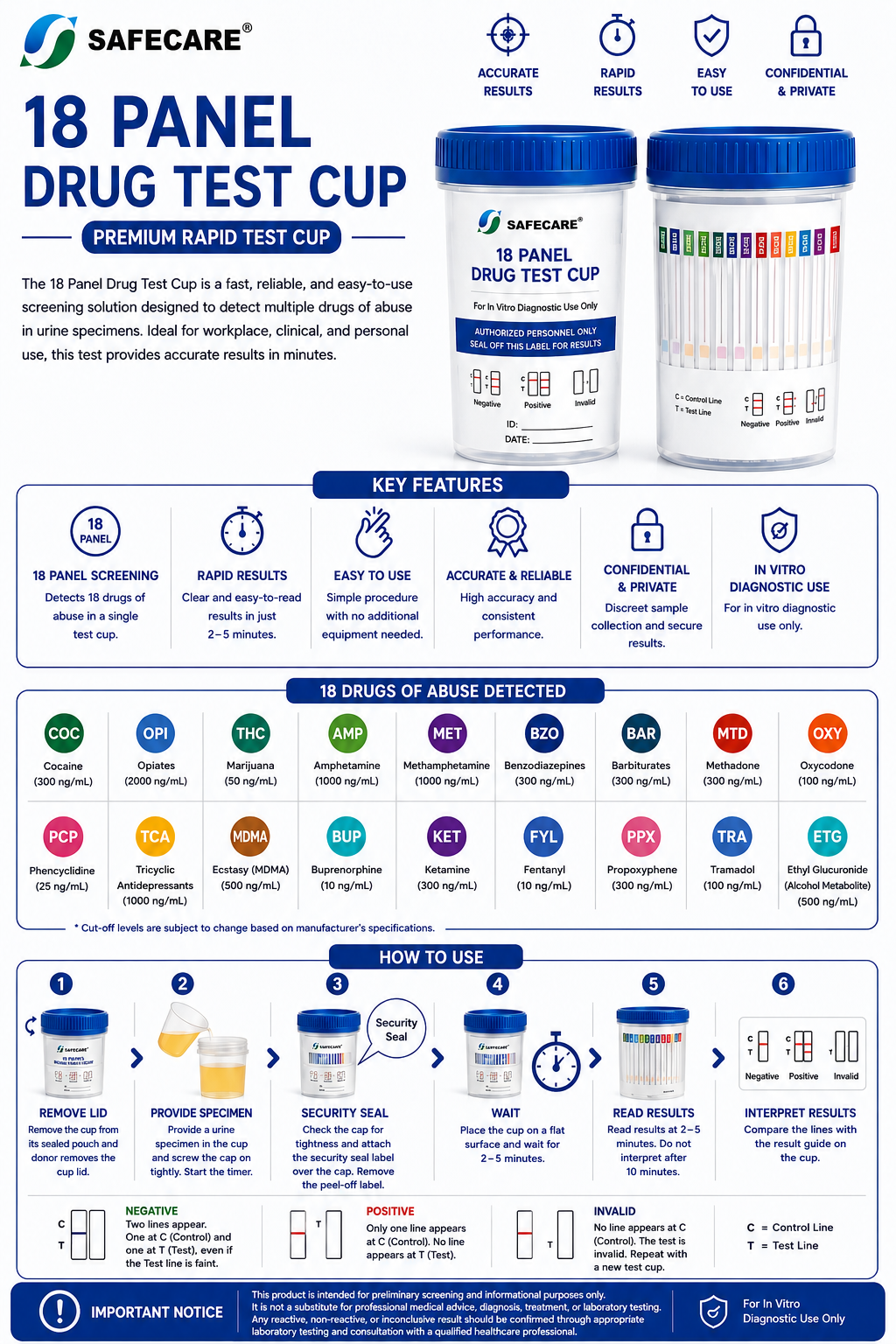 Drug Test Cup 18 Panel | Premium Rapid Test Cup